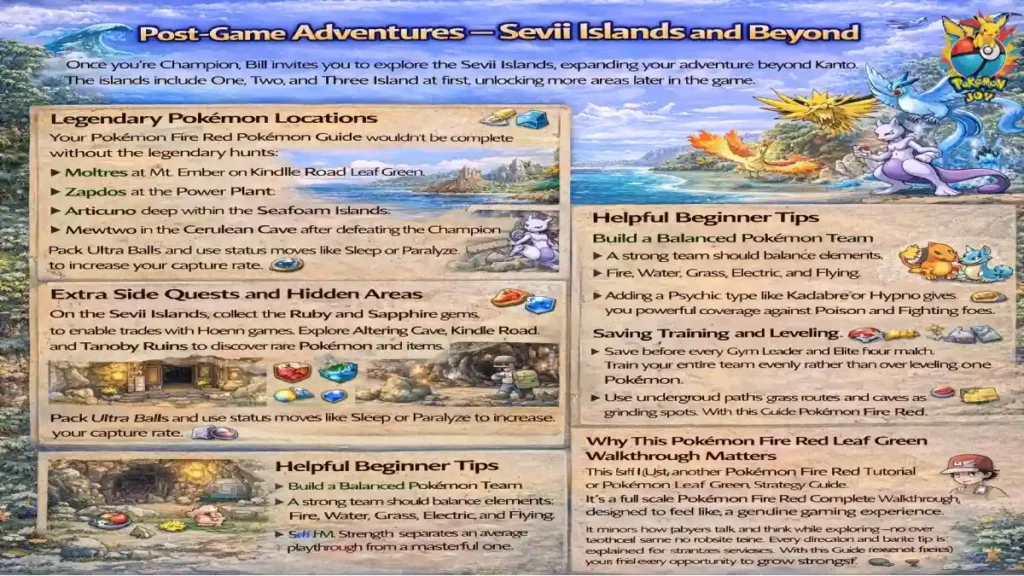 Pokémon Fire Red Leaf Green Walkthrough: Complete Game Guide for Beginners (2025 Update) 6 Post-Game Adventures – Sevii Islands and Beyond