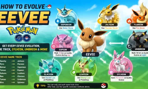 How to Evolve Eevee Pokemon GO